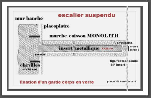 cantilevered-stair.com,cantilevered-steps.com,floating-steps.com,floating-stair.com,escalier-suspendu.eu,escalier-flottant.com,auskragende-treppen.com,scale-autoportanti.com,scala-sospesa.com,polished-concrete-stairs.com,escalera-suspendida.com,escalera-volada.com,escalier metallique,escalier flottant,escalier suspendu,escalier metal,serrurrerie,metallerie,chaudronnerie,escalier double limon,escalier limon central,monolith